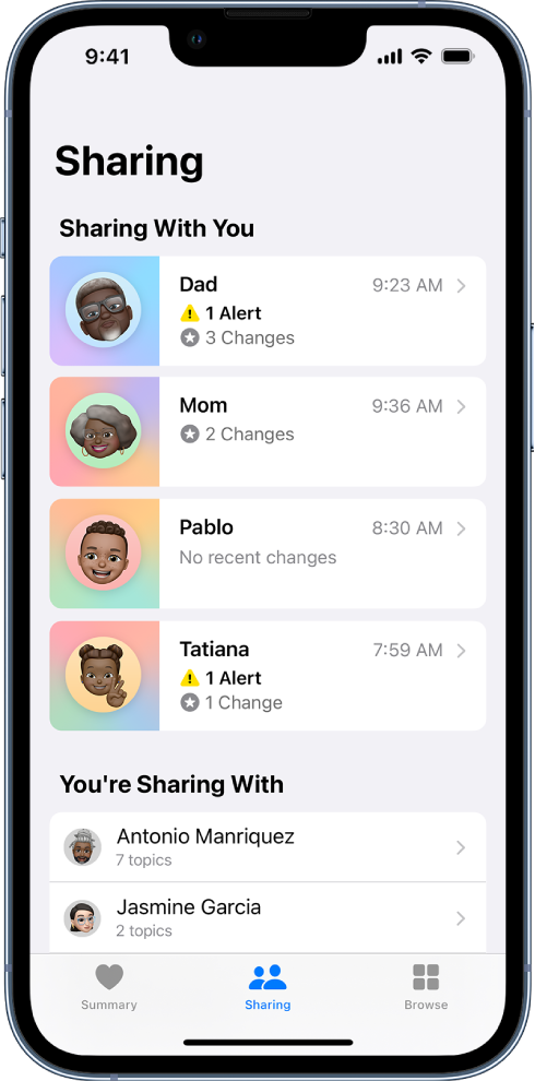 Ekrāns Sharing, kurā attēloti četri cilvēku, kuri koplieto informāciju ar jums, un divi cilvēki, ar kuriem informāciju koplietojat jūs.