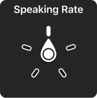 Speaking Rate ချိန်ညှိချက်သို့ ညွှန်ပြသည့်ဒိုင်ခွက်နှင့် ရိုတာကိုထိန်းချုပ်သည်။