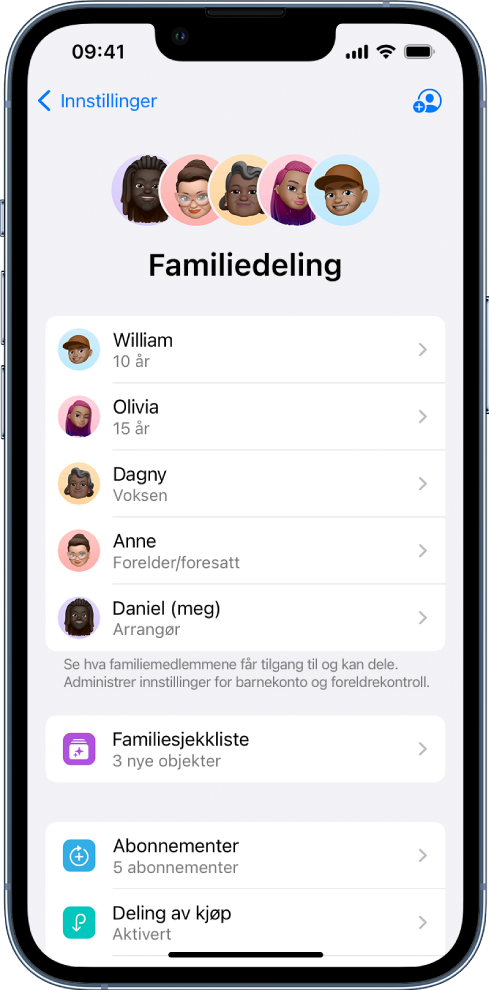 Familiedeling-skjermen i Innstillinger. Fem familiemedlemmer er oppført. Under navnene deres vises det en familiesjekkliste og alternativer for abonnementer, kjøpsdeling og posisjonsdeling.