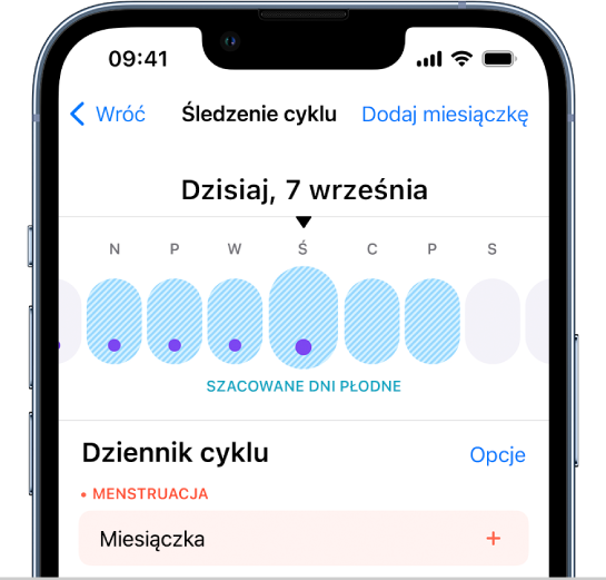 Ekran śledzenia cyklu z widoczną na górze linią czasową przedstawiającą szacowane dni płodne.