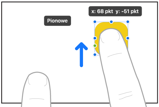 Ilustracja przedstawiająca dwa palce przenoszące rzecz po linii prostej w aplikacji Friform.
