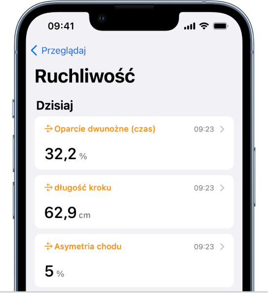 Ekran Ruchliwość zawierający dane dotyczące oparcia dwunożnego, długości kroku oraz asymetrii chodu.