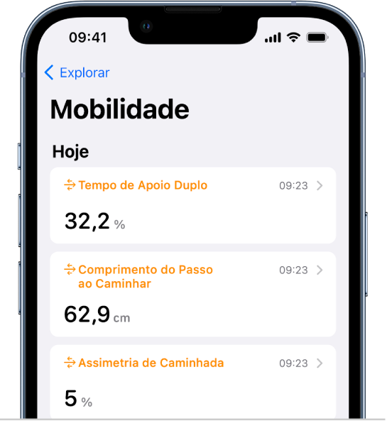 Tela Mobilidade, com dados sobre tempo de apoio duplo, comprimento do passo e assimetria de caminhada.