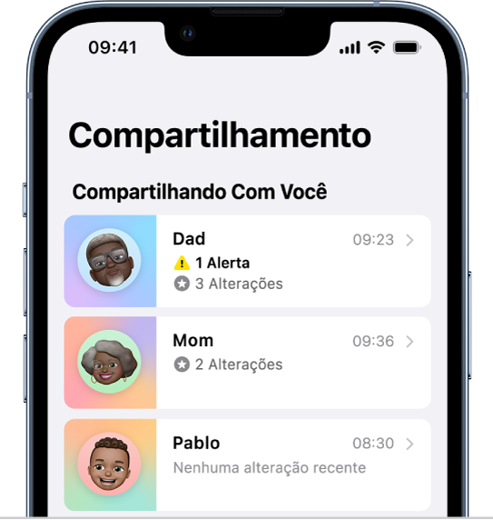Tela Compartilhamento mostrando três pessoas que compartilham com você.