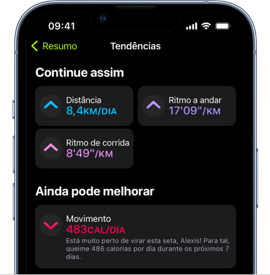 O ecrã Tendências da aplicação Fitness a mostrar métricas de distância, ritmo a pé, ritmo de corrida e calorias ativas queimadas.