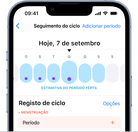 O ecrã “Seguimento do ciclo” com um cronograma na parte superior a mostrar a estimativa do período fértil.