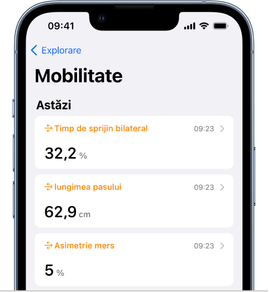 Ecranul Mobilitate cu date despre timpul de sprijin bilateral, lungimea pasului și asimetria mersului.