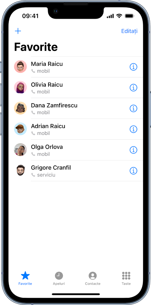 Ecranul Favorite din aplicația Contacte; șase contacte sunt listate ca favorite.