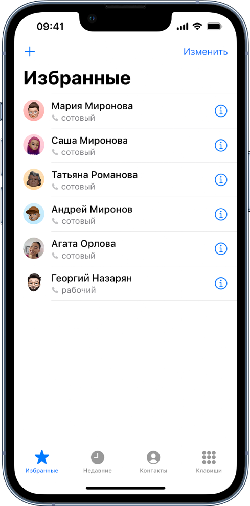 Экран «Избранные» в приложении «Контакты»; показано шесть избранных контактов.