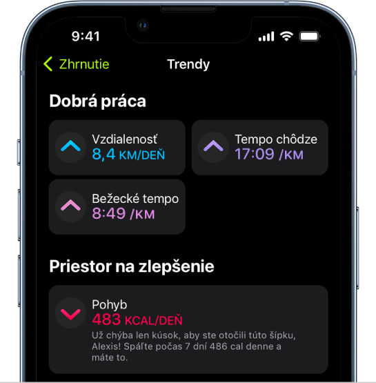 Obrazovka Trendy kondície s metrikami pre vzdialenosť, tempo chôdze, tempo behu a aktívne spálené kalórie.