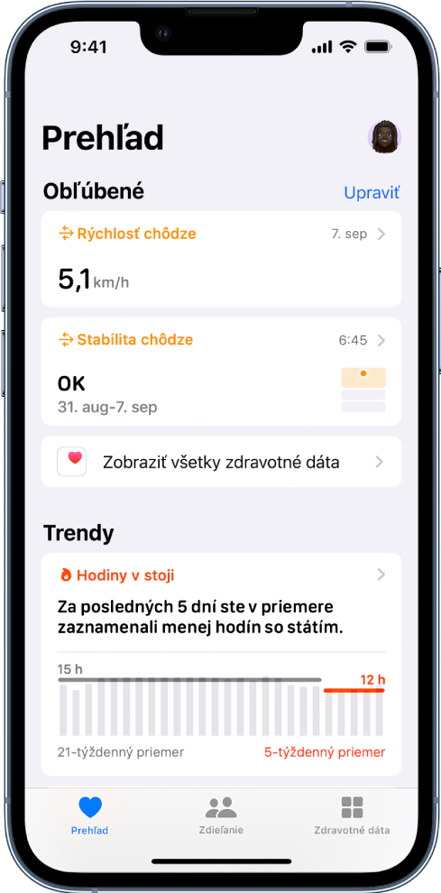 Obrazovka Zhrnutie zobrazujúca rýchlosť a stabilitu chôdze v časti Obľúbené a hodiny státia v časti Trendy.