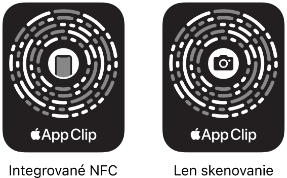 Vľavo sa nachádza kód app clipu s integrovanou NFC značkou, ktorý je uprostred označený ikonou iPhonu. Vpravo je kód app clipu určený len na optické snímanie, ktorý je uprostred označený ikonou kamery.