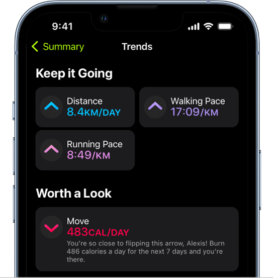 Zaslon Fitness Trends, ki prikazuje meritve za razdaljo, tempo hoje, tempo teka in porabljene aktivne kalorije.