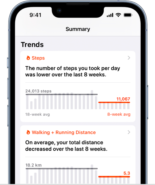 Të dhënat e tendencave në ekranin Summary me grafikët për Steps dhe Walking, si dhe Running Distance.