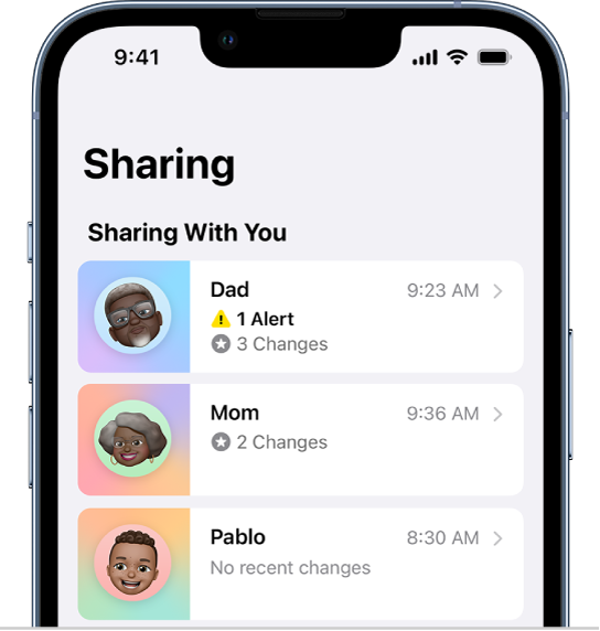 Екран Sharing приказује троје људи који деле податке с вама.