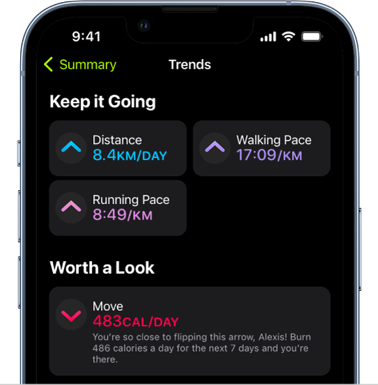 Екран Fitness Trends у апликацији Fitness приказује метрику за раздаљину, темпо пешачења, темпо трчања и број сагорених активних калорија.