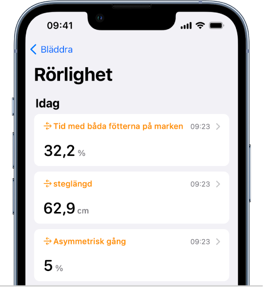 Skärmen Rörlighet med data om tid med båda fötterna på marken, steglängd och asymmetrisk gång.