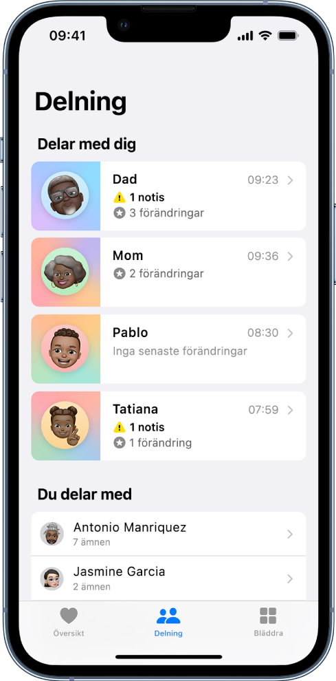 Appen Delning med fyra personer som delar med dig och två personer som du delar med.