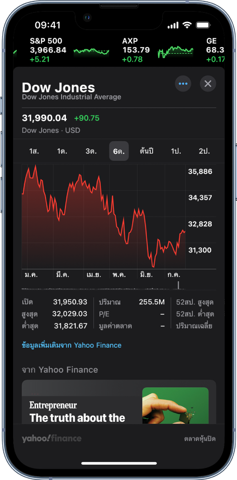 ตรงกลางหน้าจอมีกราฟแสดงผลตอบแทนของหุ้นตลอดช่วงเวลาหนึ่งวัน ด้านบนกราฟคือปุ่มต่างๆ สำหรับแสดงผลตอบแทนของหุ้นในหนึ่งวัน หนึ่งสัปดาห์ หนึ่งเดือน สามเดือน หกเดือน หนึ่งปี สองปี หรือห้าปี ด้านล่างกราฟคือรายละเอียดหุ้น เช่น ราคาเปิด ราคาสูงสุด ราคาต่ำสุด และมูลค่าตลาด ที่ด้านล่างสุดของหน้าจอคือข่าวจาก Apple News