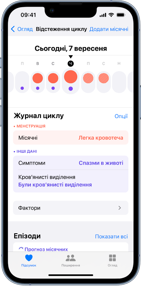 Екран «Відстеження циклу», на якому вгорі показано часову шкалу для одного тижня. Суцільними червоними кругами позначено 3 перші дні часової шкали, а бузковими точками — решту днів. Під часовою шкалою наведено опції для додавання інформації про місячні, симптоми тощо.