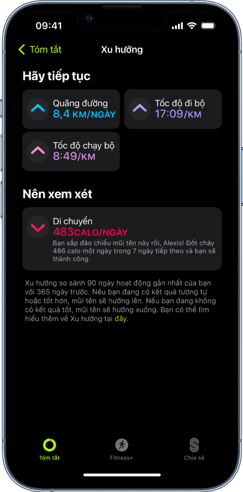 Màn hình xu hướng của Thể dục, đang hiển thị các số liệu cho quãng đường, tốc độ đi bộ, tốc độ chạy bộ và lượng calo hoạt động đã đốt cháy.