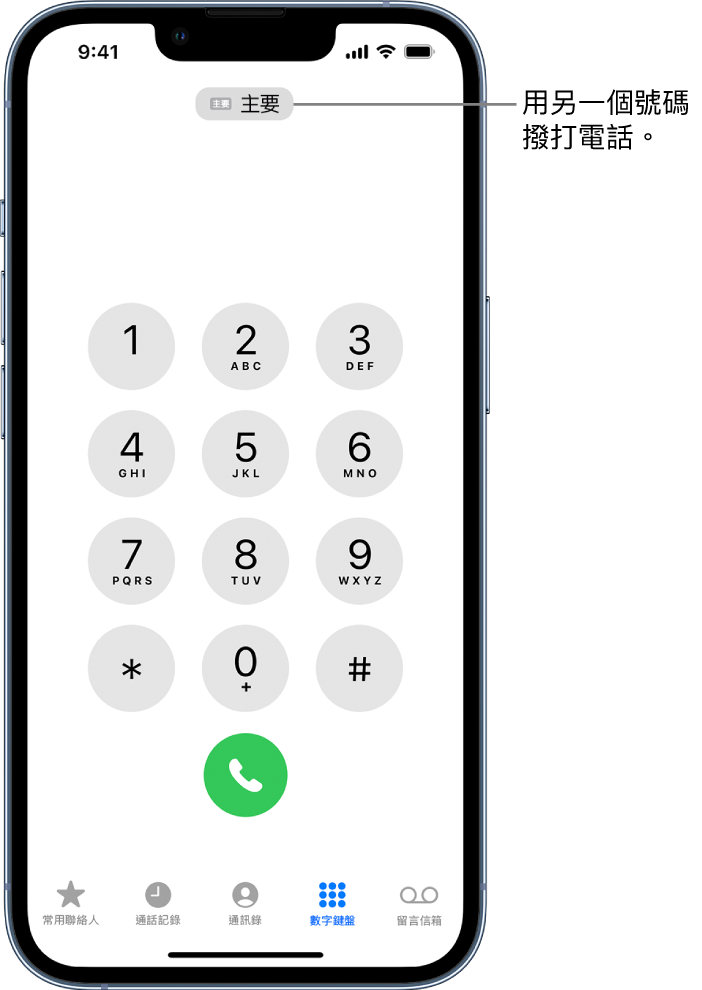 「電話」數字鍵盤。沿着畫面底部，由左至右的分頁為「常用聯絡人」、「通話記錄」、「通訊錄」、「數字鍵盤」和「留言信箱」。