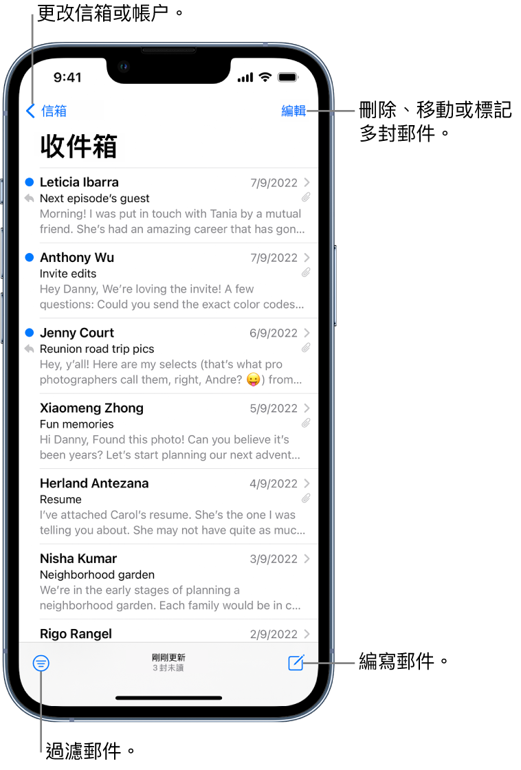 「收件箱」顯示電郵列表。用來切換到其他信箱的「信箱」按鈕位於左上角。用來刪除、移動或標記電郵的「編輯」按鈕位於右上角。用來過濾電郵來只顯示特定種類電郵的按鈕位於左下角。用來編寫新電郵的按鈕則位於右下角。