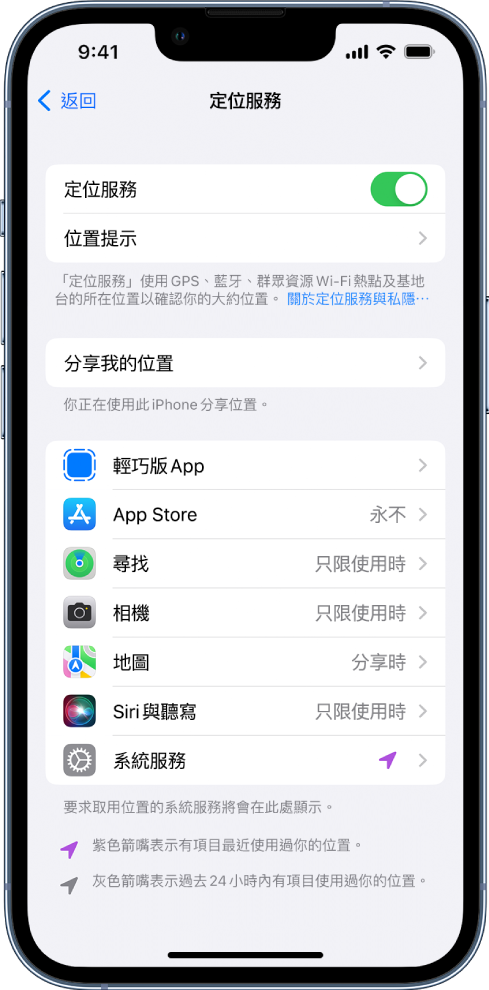 「定位服務」畫面，其中有用於分享 iPhone 位置的設定，包括用於個別 App 的自訂設定。