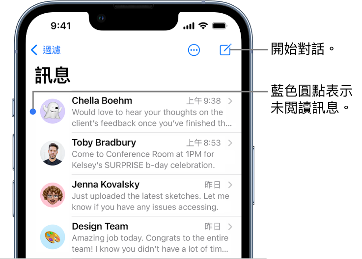 「訊息」列表，右上方是「編寫」按鈕。訊息左側的藍色圓點表示未讀。