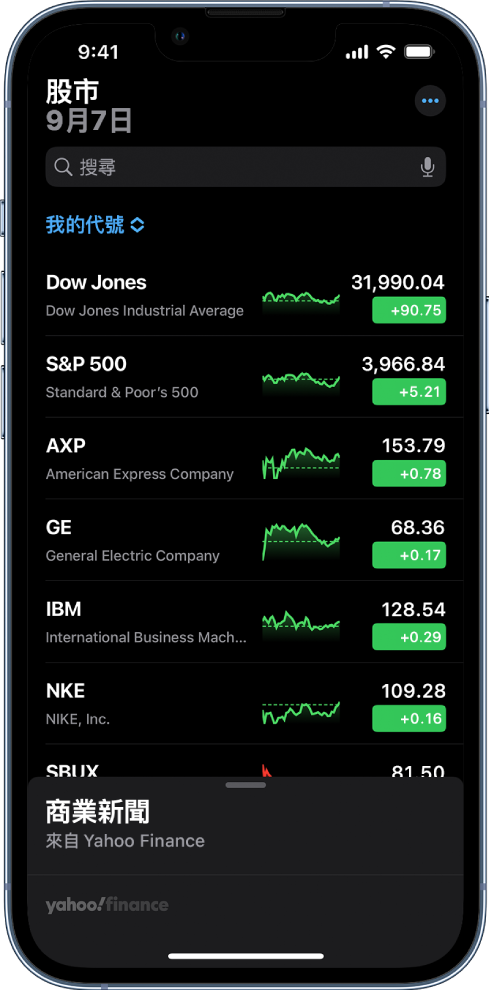 監察表顯示不同股票的列表。每一個顯示在列表的股票，由左到右，是股票代號和名稱、表現圖表及價格變化。螢幕最上方，「我的代號」監察表標題上方的是搜尋欄位。螢幕底部為「商業新聞」。在「財經新聞」向上掃來顯示報道。