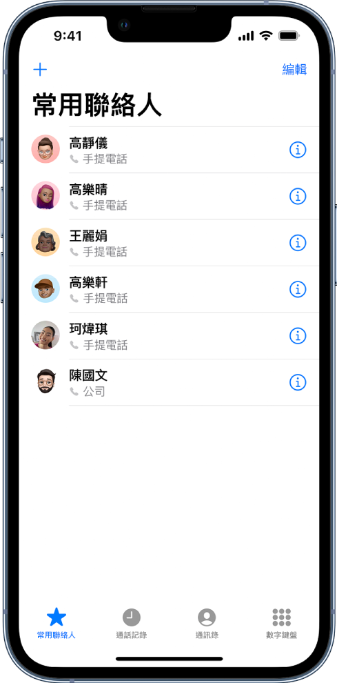 「通訊錄」App 中的「常用聯絡人」畫面，有六個聯絡人被列為常用聯絡人。