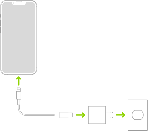 iPhone 連接至插上電源的電源轉換器。