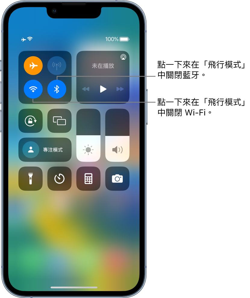 已開啟「飛行模式」的「控制中心」。左上方的控制項目群組有 Wi-Fi 按鈕（左下方）和藍牙按鈕（右下方）。