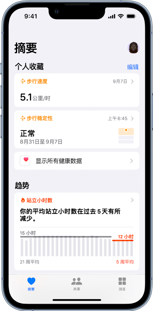 “摘要”屏幕中“个人收藏”下方显示步行速度和步行稳定性，“趋势”下方显示站立小时数。