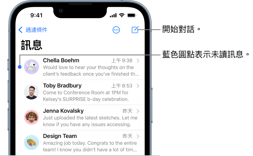 「訊息」列表，右上角顯示「編寫」按鈕。訊息左側的藍色圓點表示未讀。