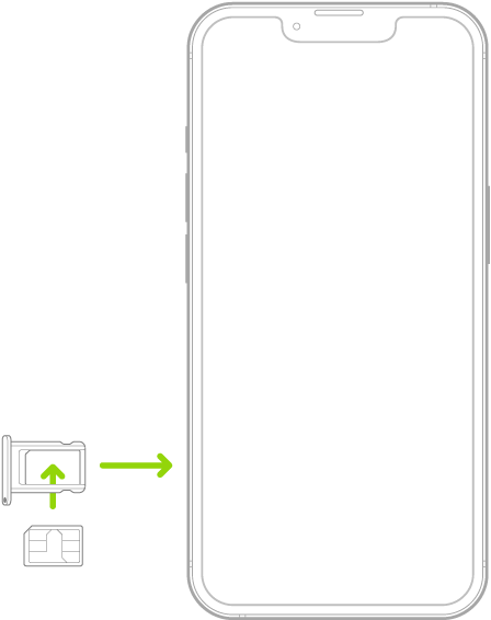 SIM 卡插入 iPhone 的 SIM 卡托盤中；斜切角位於左上方。