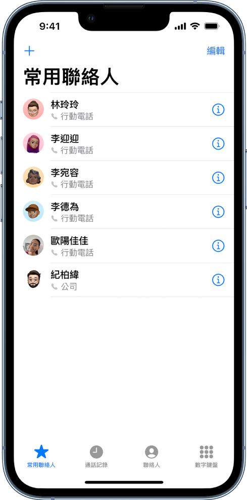 「聯絡人」App 中的「常用聯絡人」畫面；有六位聯絡人列為常用聯絡人。