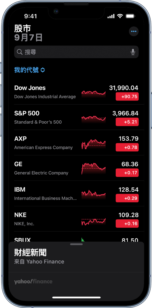 觀察列表顯示不同股票的列表。列表中的每個股票由左至右顯示以下內容：股票代號和名稱、表現圖表、股價和價格更動。螢幕最上方，「我的代號」觀察列表的上方是搜尋欄位。螢幕底部顯示「財經新聞」。在「財經新聞」向上滑動來顯示報導。