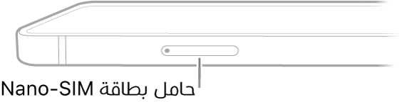 عرض جانبي للـ iPad مع وسائل شرح لحامل بطاقة nano-SIM