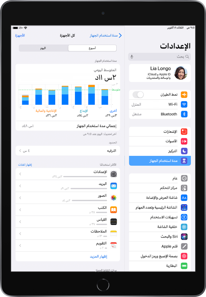 تقرير أسبوعي لمدة استخدام الجهاز، يعرض مقدار الوقت الإجمالي المنقضي في استخدام التطبيقات، حسب الفئة وحسب التطبيق.