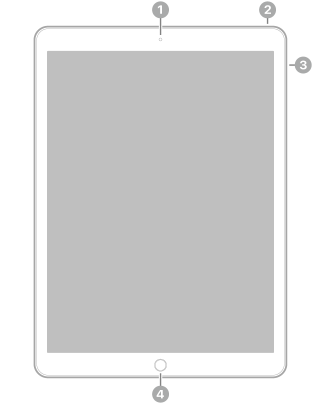 عرض للجزء الأمامي من iPad Pro مع وسائل شرح للكاميرا الأمامية في أعلى المنتصف، والزر العلوي في أعلى اليمين، وزرا مستوى الصوت على اليمين، وزر الشاشة الرئيسية/بصمة الإصبع في أسفل المنتصف.