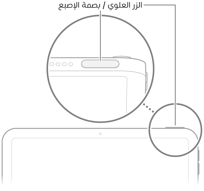 الزر العلوي (بصمة الإصبع) في الجزء العلوي من iPad.