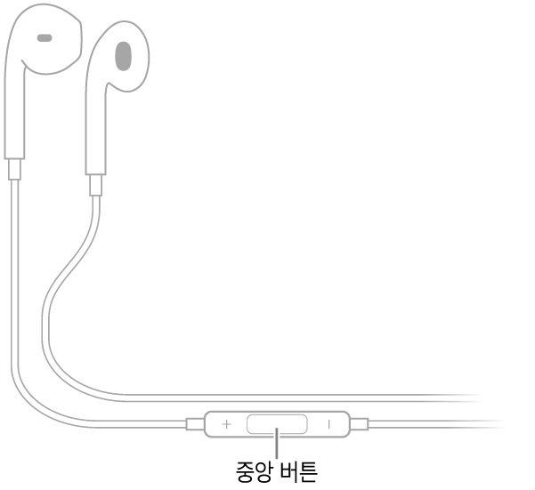 오른쪽 이어폰으로 이어지는 줄 위에 중앙 버튼이 있는 Apple EarPods.
