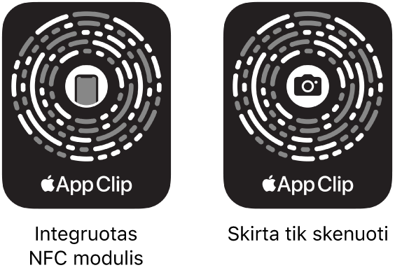 Kairėje – „App Clip“ kodas su integruota NFC, o per vidurį – „iPhone“ piktograma. Dešinėje – tik nuskaityti skirtas „App Clip“ kodas su fotoaparato piktograma per vidurį.