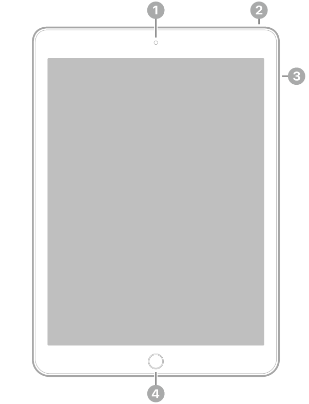 „iPad Pro“ vaizdas iš priekio su nurodytu priekiniu fotoaparatu viršuje, viduryje, viršutiniu mygtuku viršuje, dešinėje, garsumo mygtukais dešinėje ir pradžios mygtuku / „Touch ID“ apačioje, viduryje.