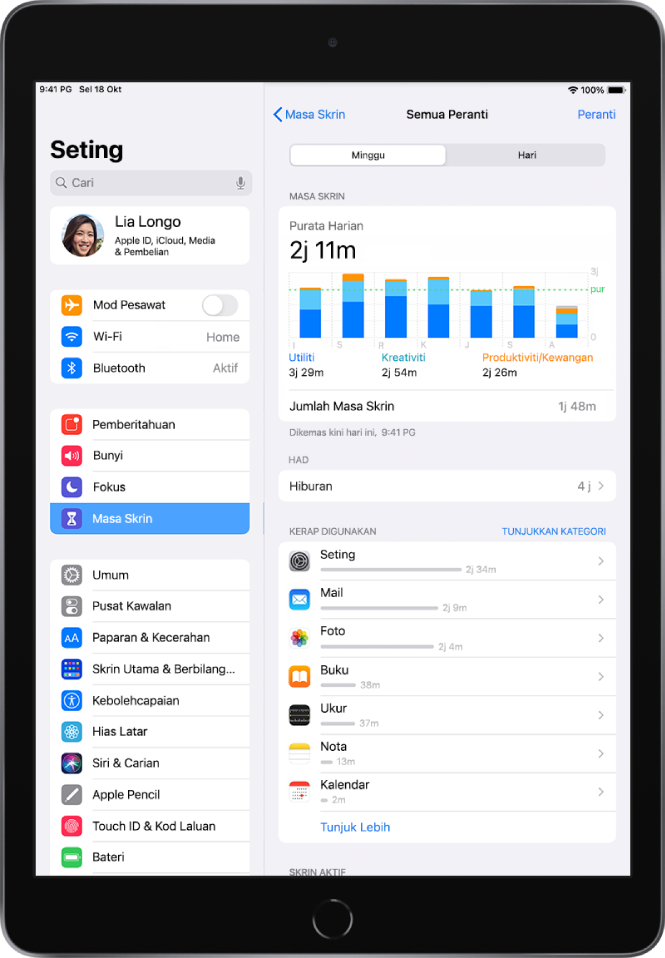 Laporan Mingguan Masa Skrin, menunjukkan jumlah masa yang diluangkan pada app, mengikut kategori dan mengikut app.