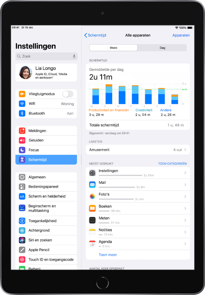 Een wekelijks schermtijdrapport met de totale tijd die aan apps is besteed, evenals de bestede tijd per categorie en per app.