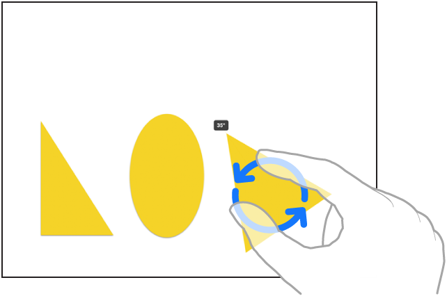 Ilustração mostrando dois dedos de uma mão selecionando e girando um item no Freeform.