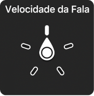 Controle do rotor com o seletor apontando para o ajuste Velocidade da Fala.