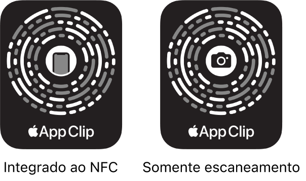 À esquerda, um Código de Clipe de App integrado ao NFC, com um ícone de iPhone no centro. À direita, um Código de Clipe de App somente escaneamento, com um ícone de câmera no centro.